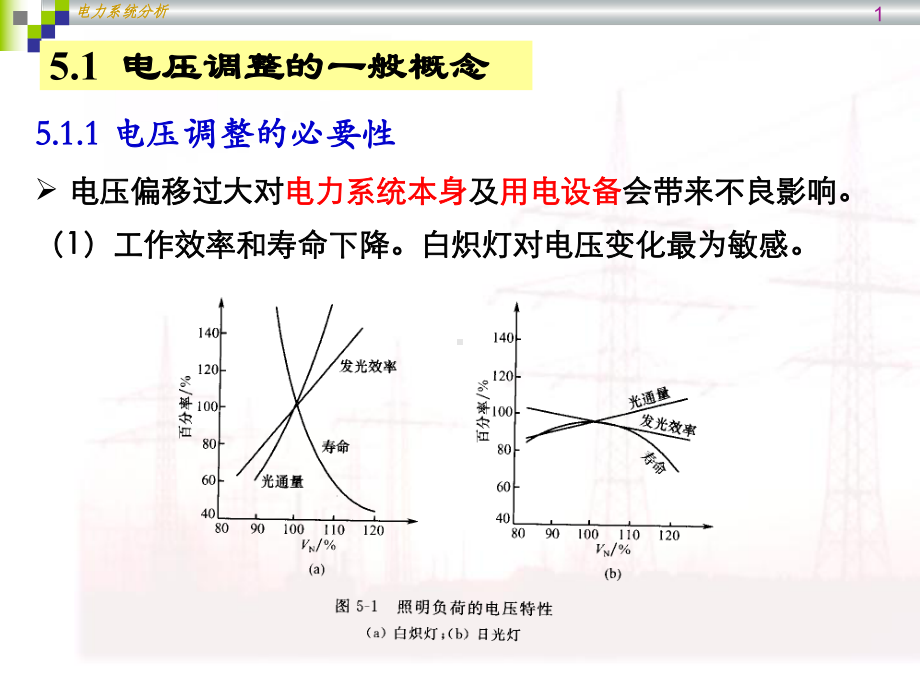 电力系统无功功率和电压调整课件.pptx_第1页