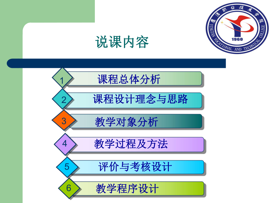 英语专业泛读说课课件-2资料.ppt_第2页