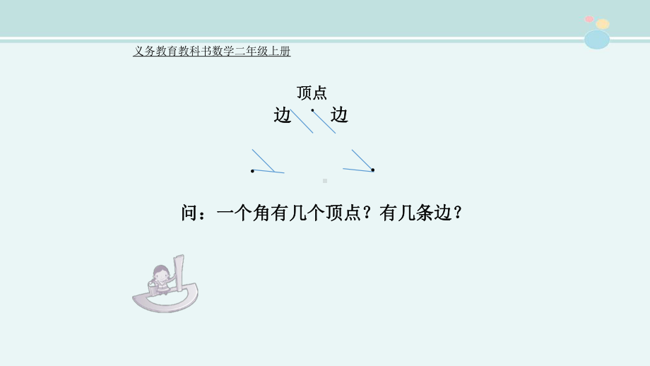 角的初步认识一等奖-完整版课件.ppt_第3页