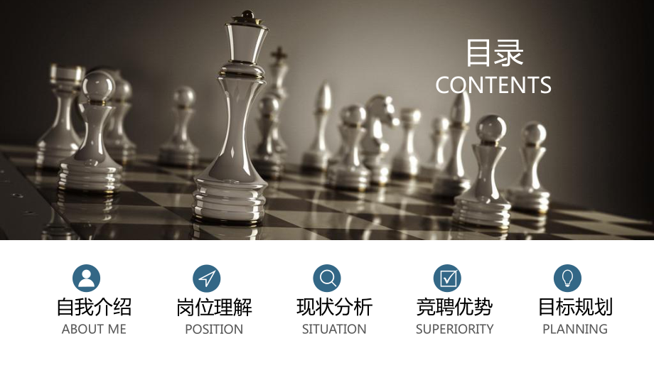 经典创意共赢未来国际象棋策略智慧岗位竞聘动画模板课件.pptx_第2页