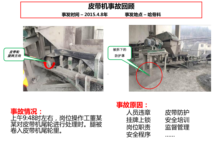 皮带安全防护课件.ppt_第3页