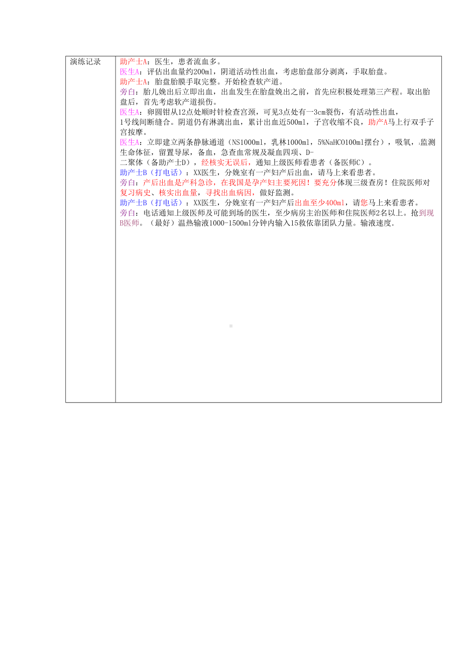 产后大出血患者时应急预案演练记录(DOC 9页).doc_第2页