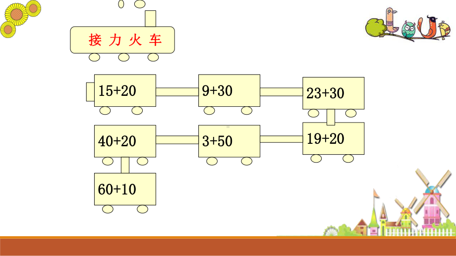 部编新人教版小学二年级数学上册-不进位加教学课件.pptx_第3页