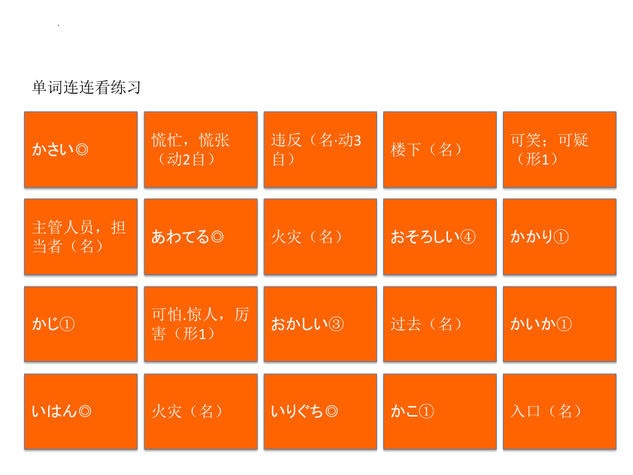 第5课单词连连看练习ppt课件-2023新人教版《高中日语》选择性必修第一册.pptx_第2页