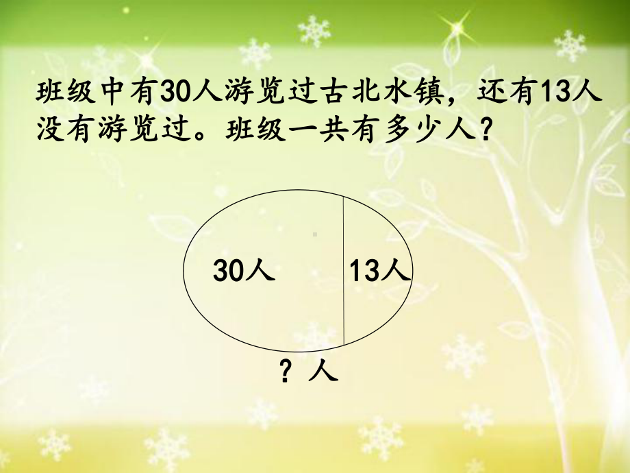 部编四年级数学《重叠问题》课件-一等奖新名师优质课获奖公开北京.pptx_第3页