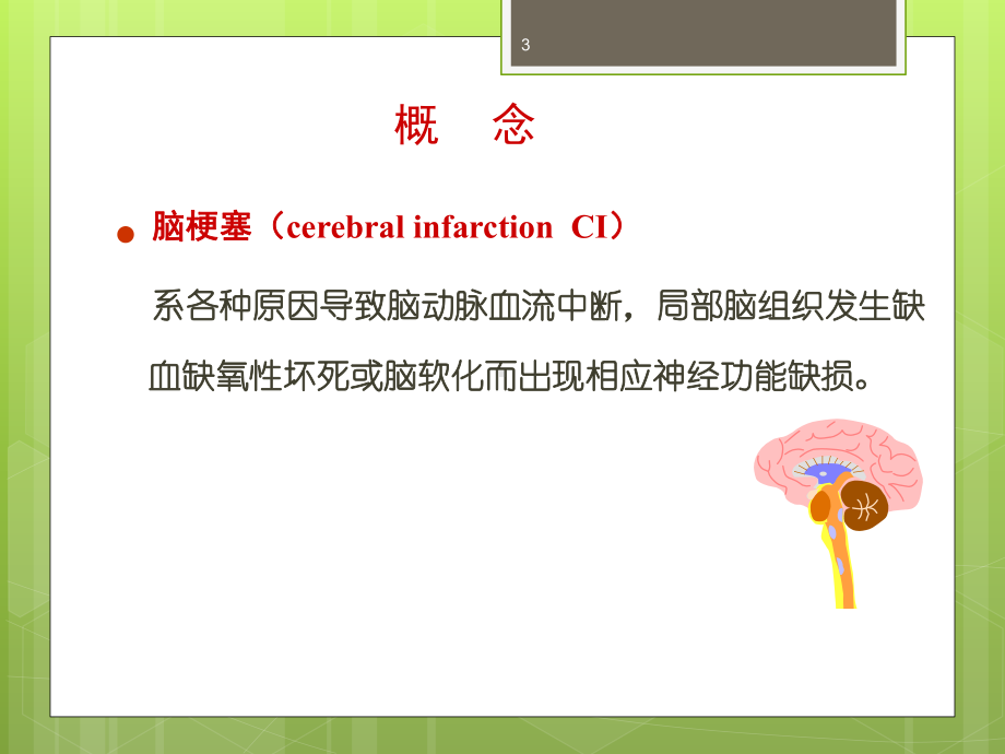 脑梗塞病人的护理教学课件.ppt_第3页