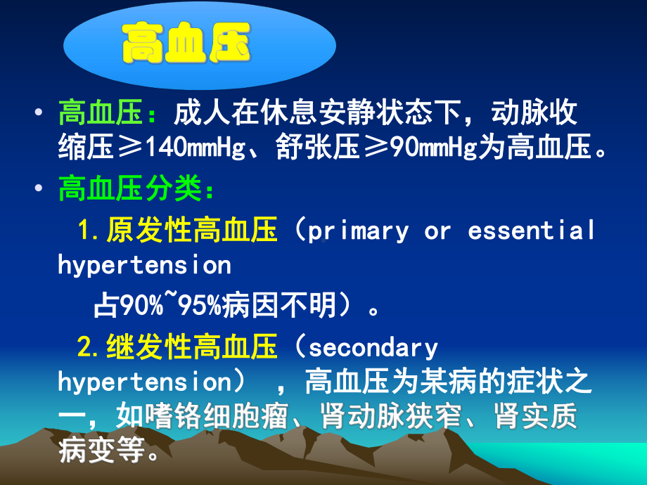 药理学课件第十五章抗高血压药.ppt_第2页