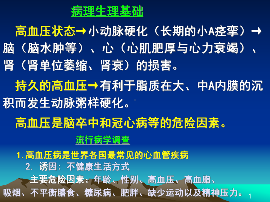 药理学课件第十五章抗高血压药.ppt_第3页