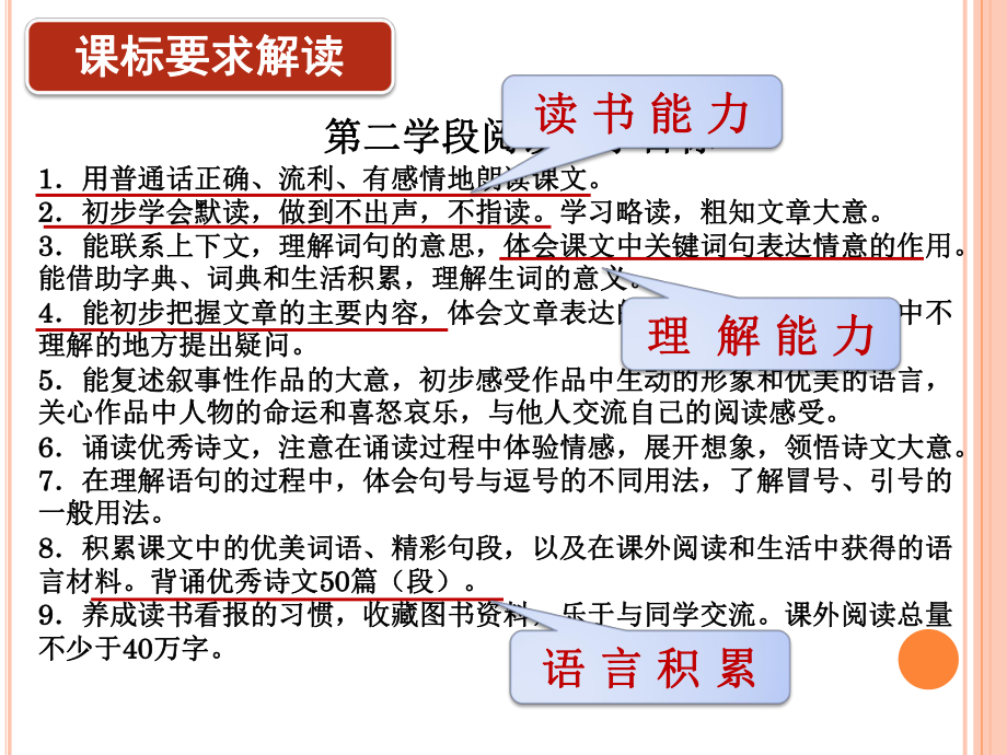 统编版四年级语文上册第三单元教材分析课件.ppt_第3页