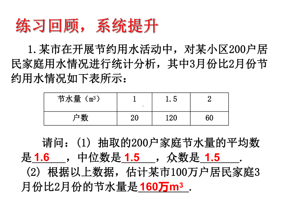 第20章数据的分析小结课件.ppt_第3页