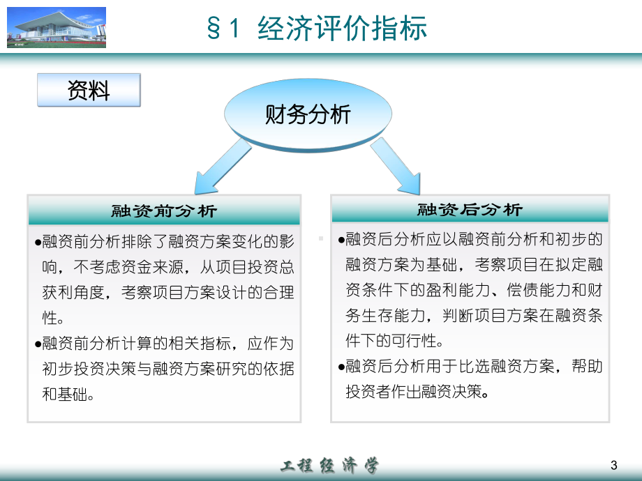 经济评价方法课件.ppt_第3页