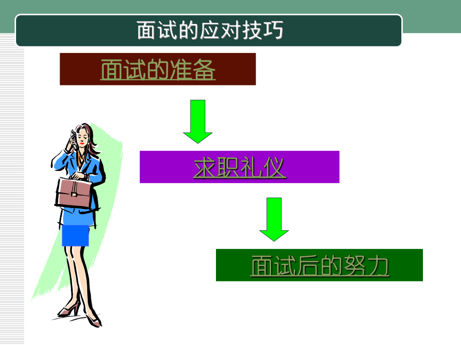 精心整理应聘书的写作及面试的应对技巧课件.pptx_第3页