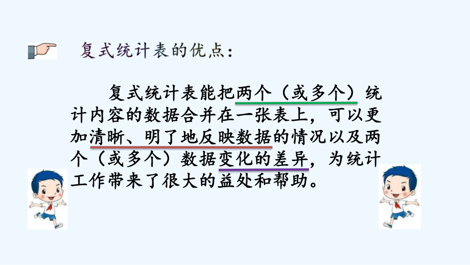 苏教版五年级数学上册第六单元62-练习十五&练习十六课件.pptx_第3页