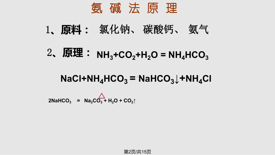 纯碱工业课件.pptx_第2页