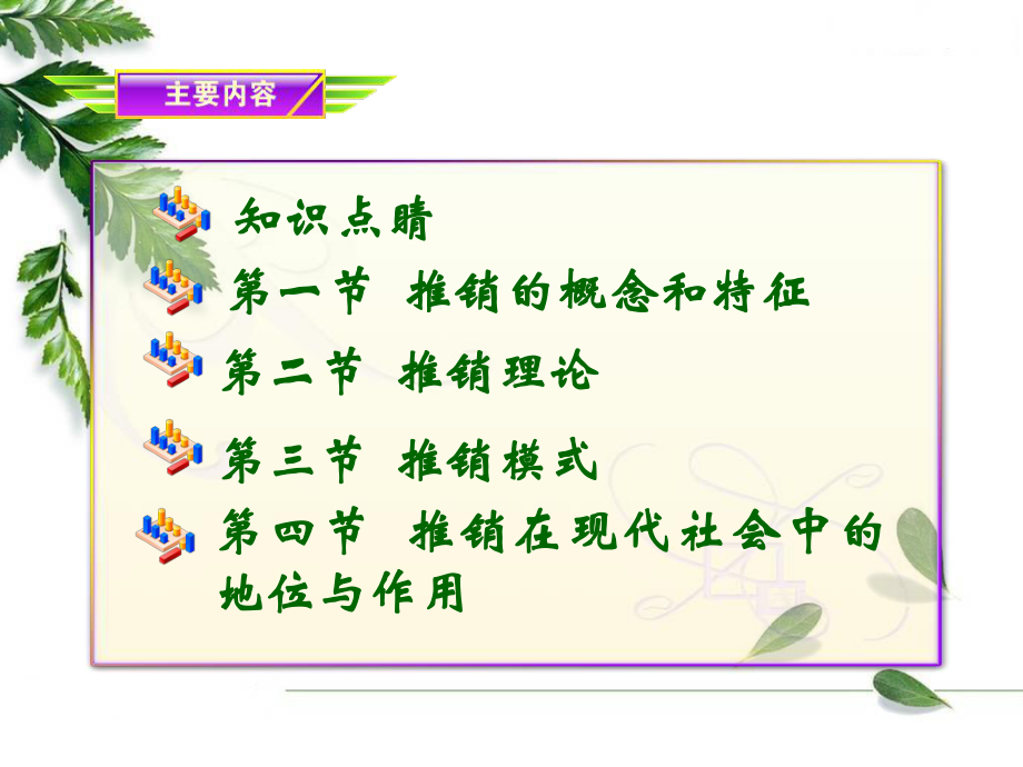 第六章推销概述课件.ppt_第3页