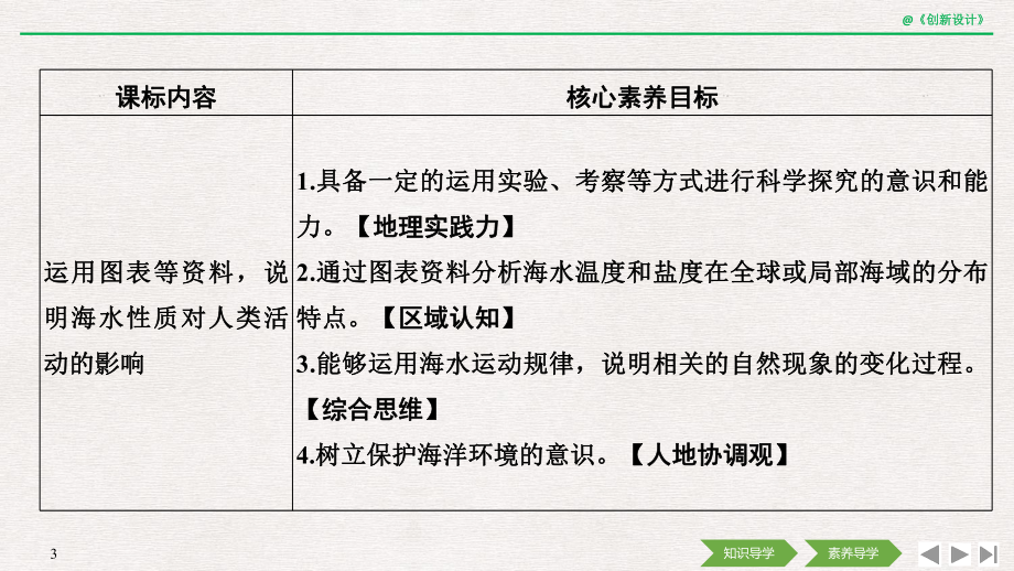 第三章-地球上的水-第二节-海水的性质-课件.pptx_第3页