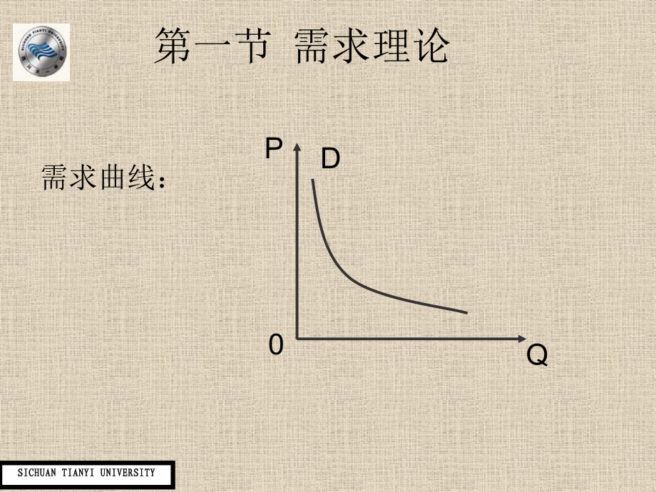 经济学基础需求供给与均衡理论课件.pptx_第3页