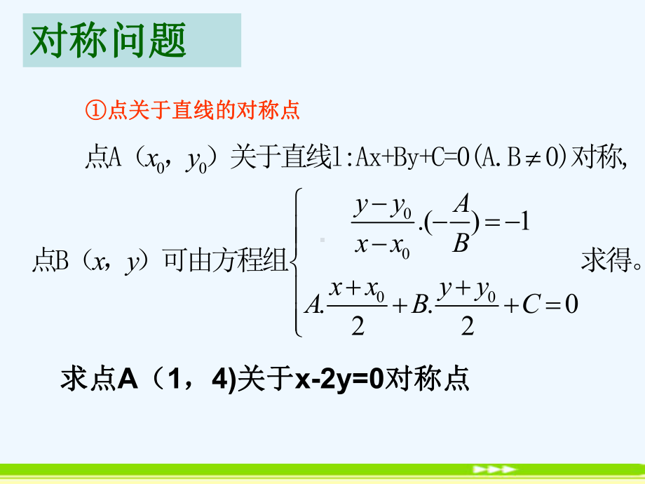 直线的对称与最值问题课件.ppt_第3页