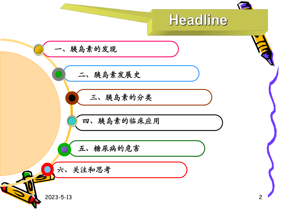 胰岛素的发展史参考教学课件.ppt_第2页