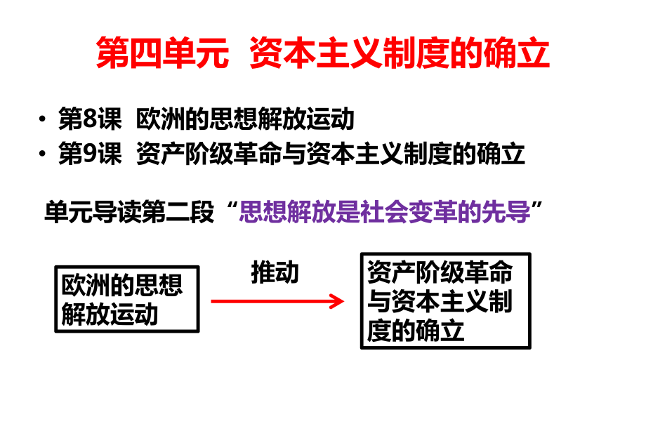 统编版中外历史纲要上第9课-资产阶级革命与资本主义制度的确立课件.pptx_第3页