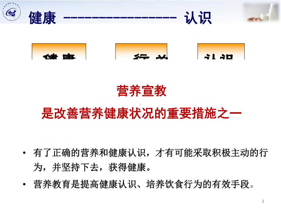 营养健康知识的科普传播课件.ppt_第3页