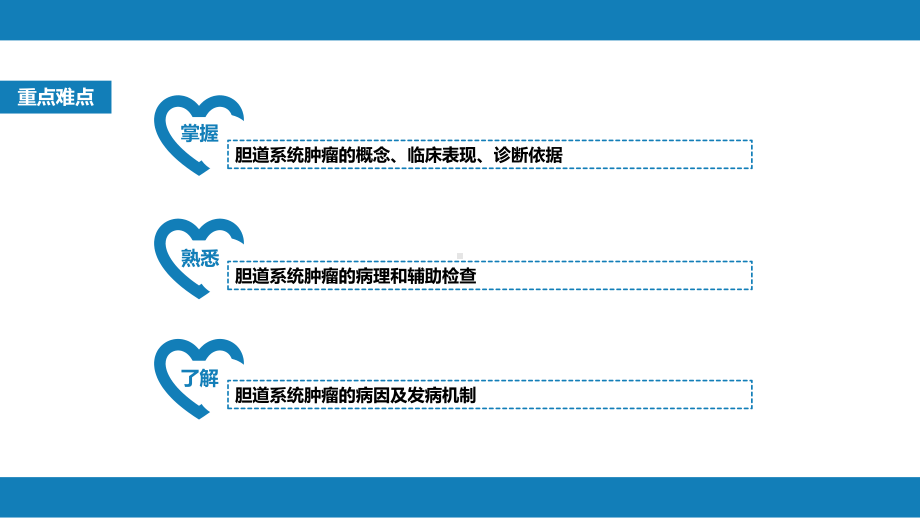 胆道系统肿瘤课件.pptx_第3页