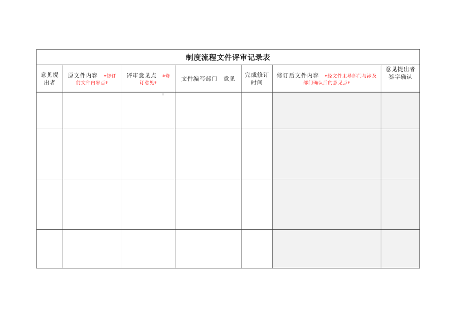 信息系统应急预案管理办法(DOC 9页).docx_第2页