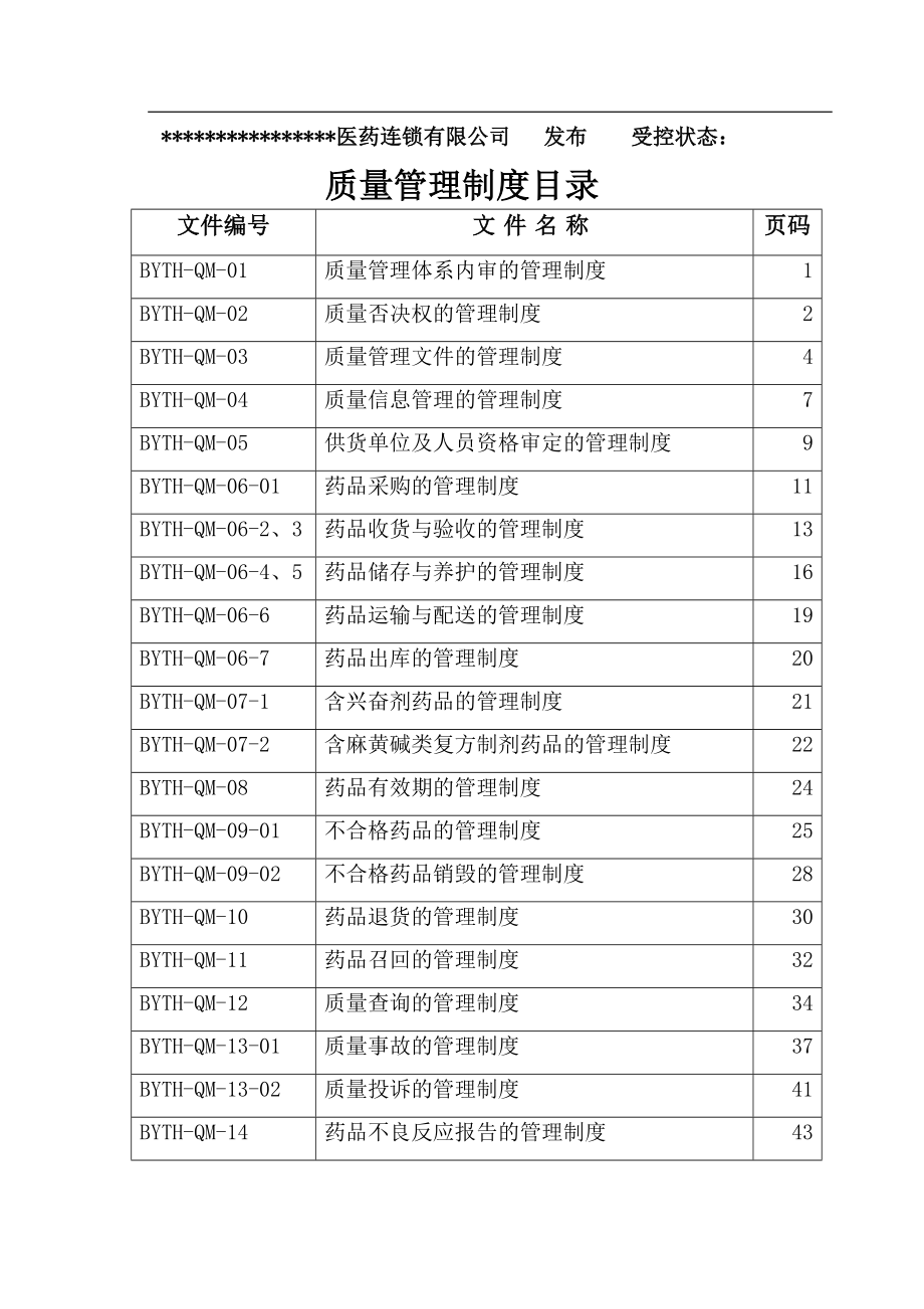 医药连锁公司质量管理制度(1)(DOC 91页).doc_第2页