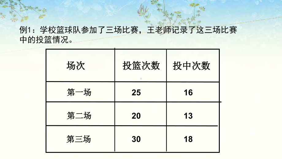 苏教版六年级数学上册第六单元《-百分数》课件.pptx_第2页