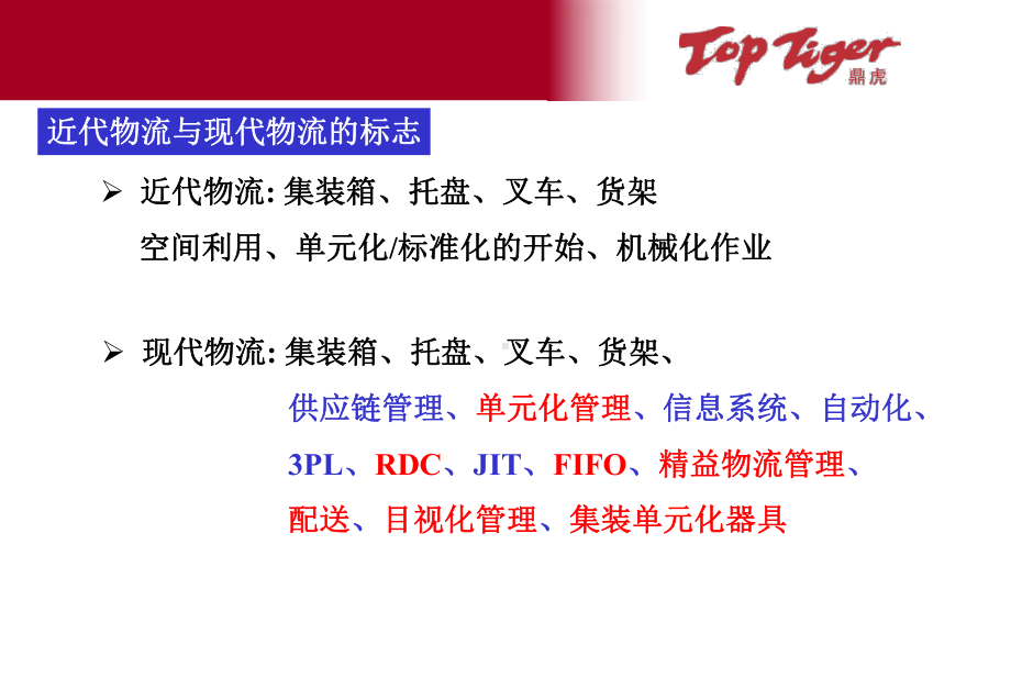 精编精益物流管理方法资料课件.ppt_第3页