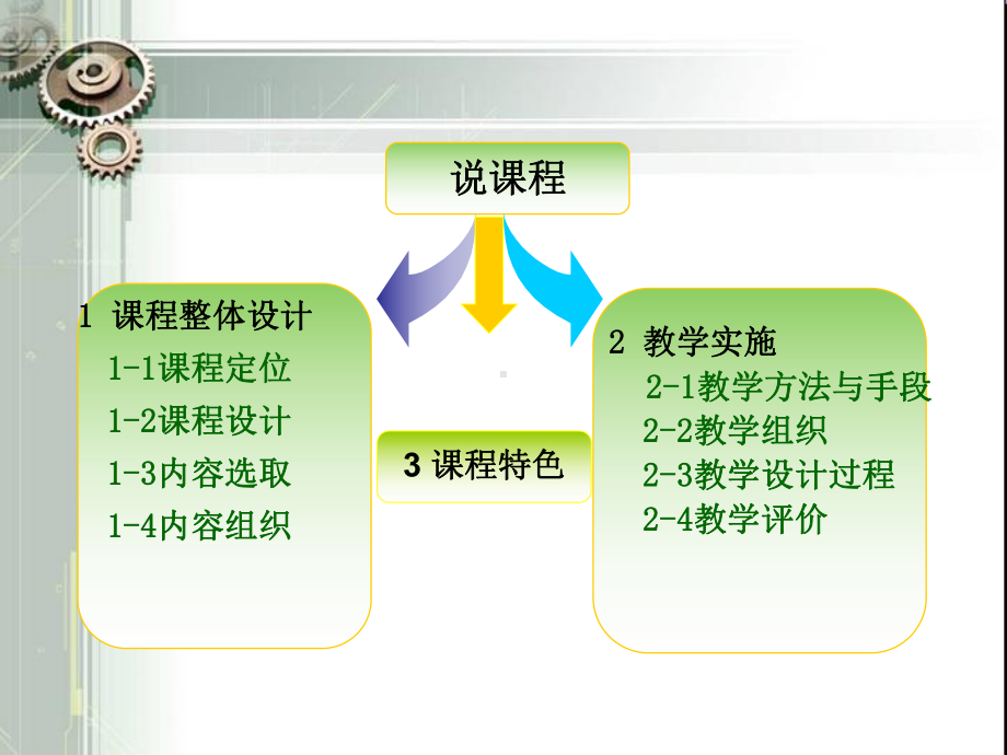 说课大赛作品数车说课课件58.ppt_第2页