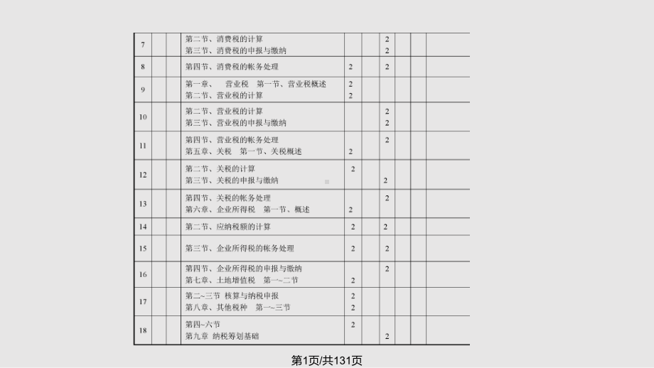 税务会计课件.pptx_第1页