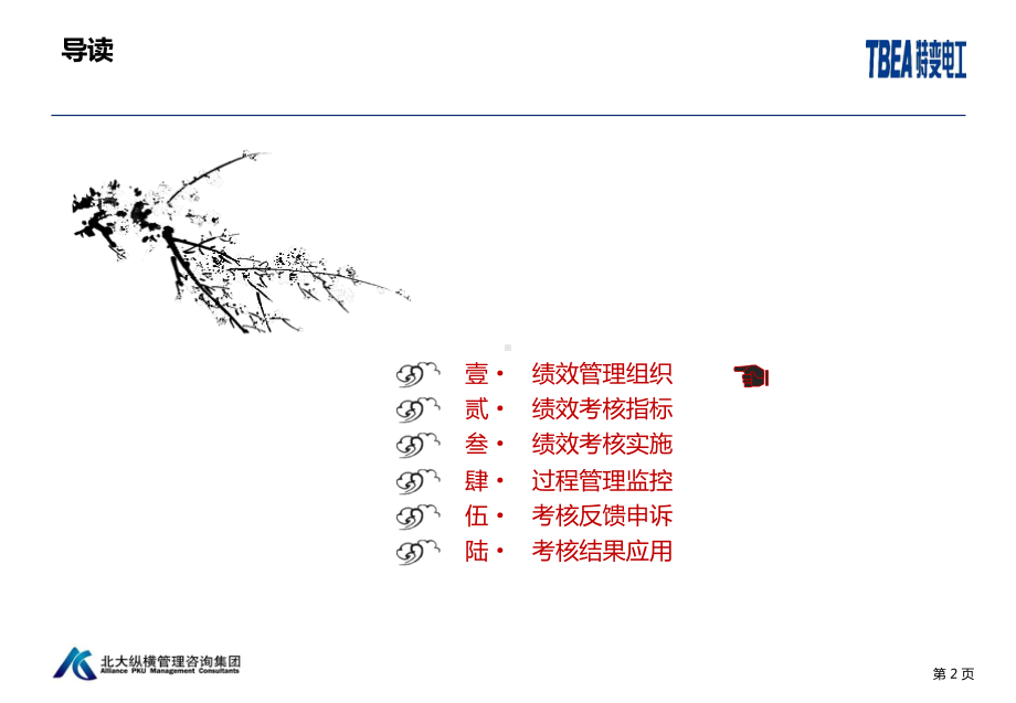 绩效考核体系设计及流程课件.pptx_第3页