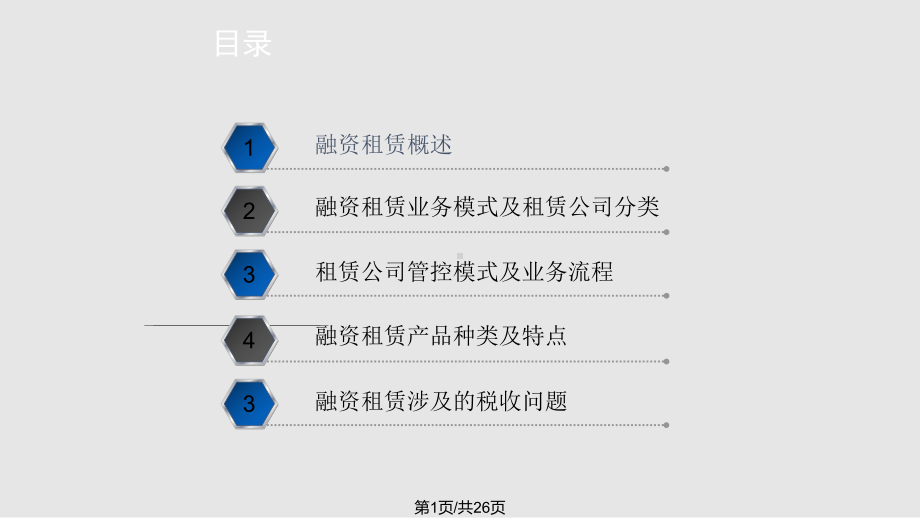 融资租赁原理及租赁公司运营课件.pptx_第1页