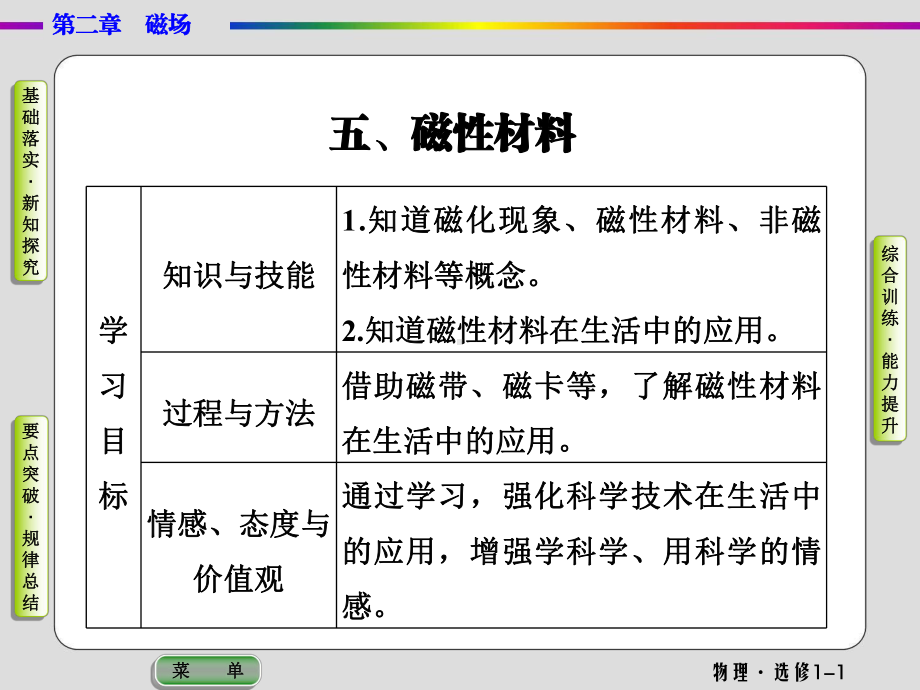 第2章5磁性材料课件.ppt_第1页