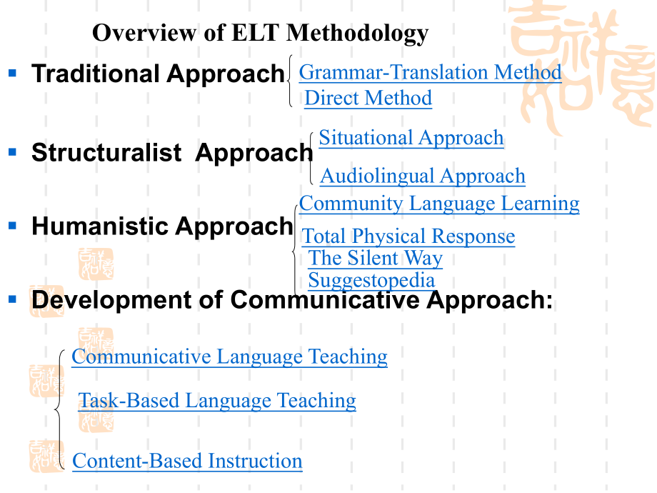 英语教学法流派课件.ppt_第2页