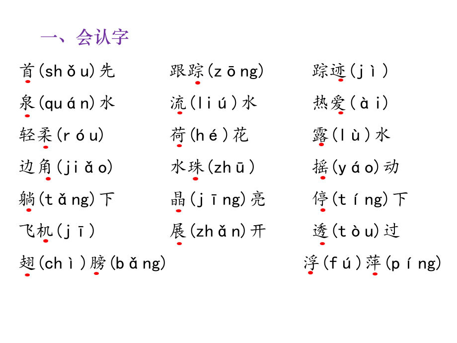 部编人教版一年级语文下册课件：知识清单-第六单元.pptx_第2页