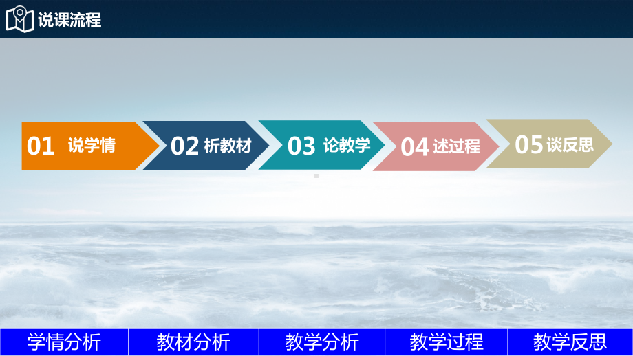 部编人教版高中历史全球联系的建立说课稿优质课课件.pptx_第2页