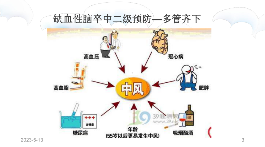 脑卒中患者用药教育参考教学课件.pptx_第3页