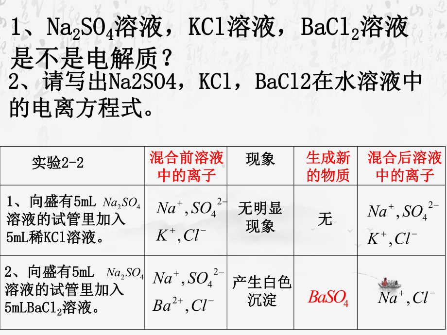 离子反应的书写-课件.pptx_第3页