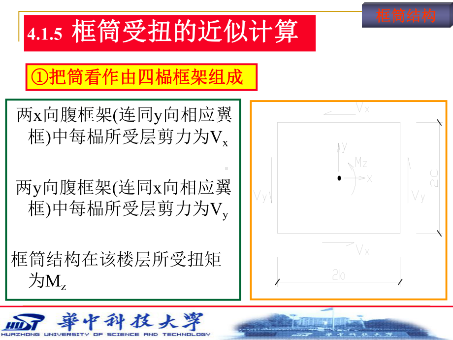 第四章筒体结构分析资料课件.ppt_第1页