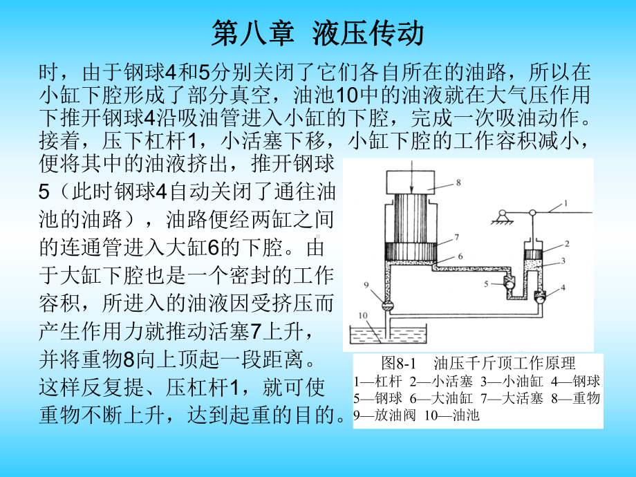 第八章-液压传动《机械工程基础(第2版)》教学课件.ppt_第2页