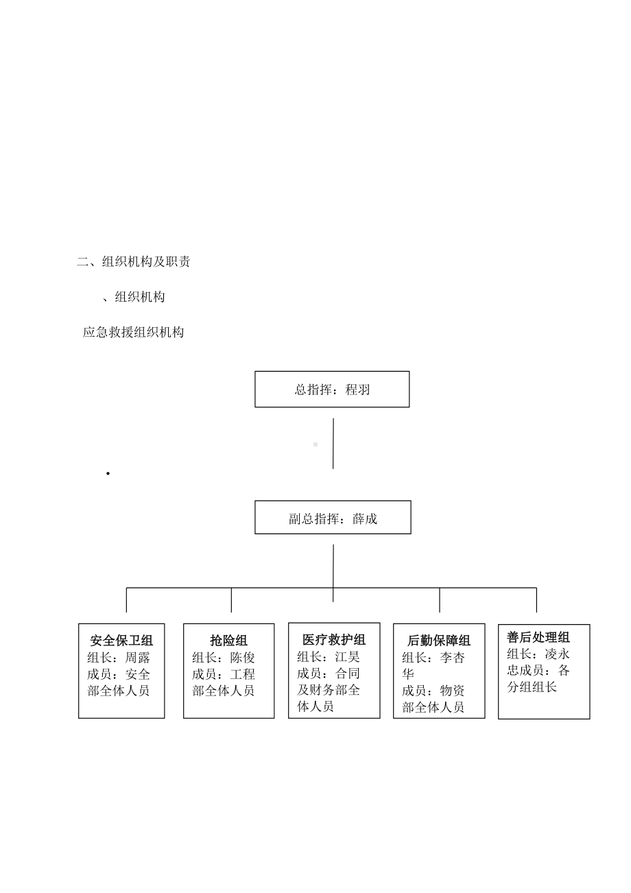 交通事故应急预案(DOC 13页).doc_第2页