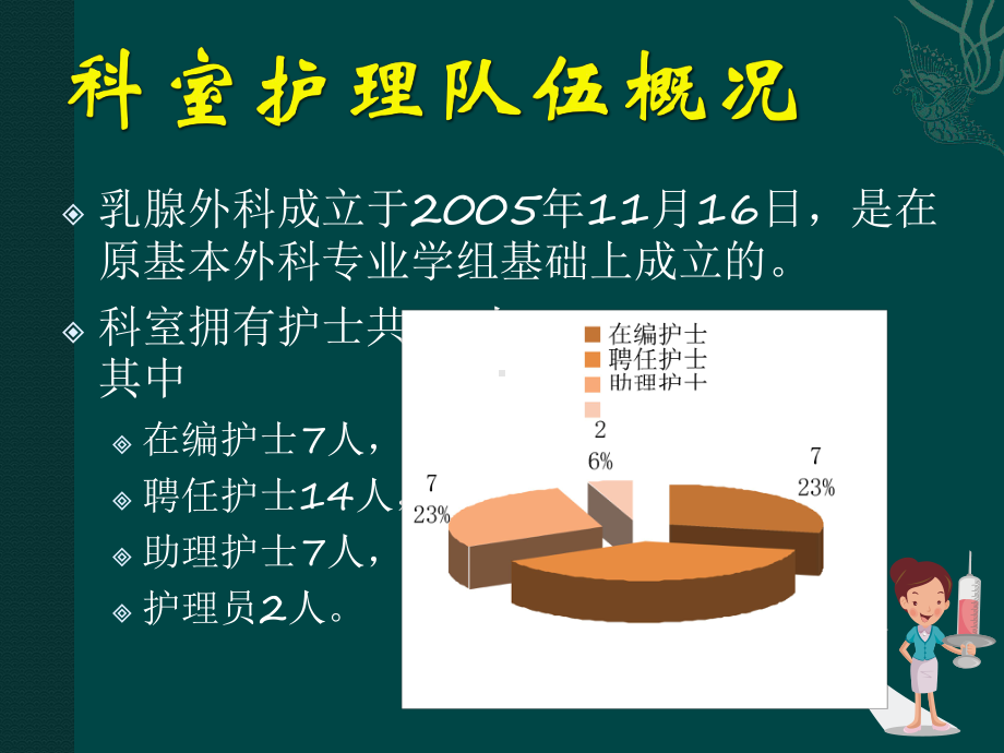 护理总结多媒体.ppt_第2页