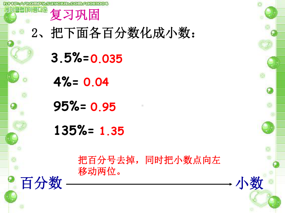 百分数和分数、小数的互化百分数与分数的互化(例3、例4)课件.ppt_第3页