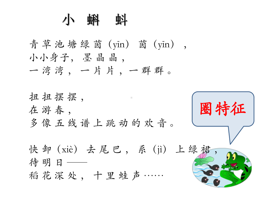 群文阅读课件--它是谁.pptx_第3页