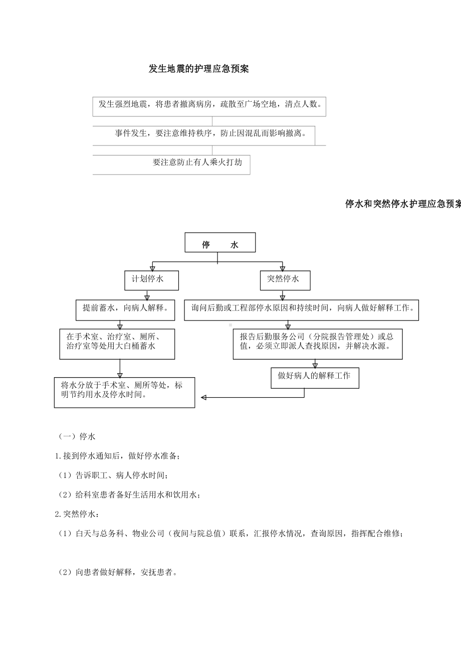 医院应急预案汇总(DOC 18页).docx_第3页