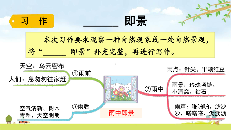 语文园地七-统编人教部编版语文五年级上册-名师公开课课件.pptx_第2页