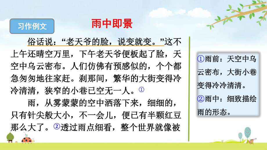 语文园地七-统编人教部编版语文五年级上册-名师公开课课件.pptx_第3页