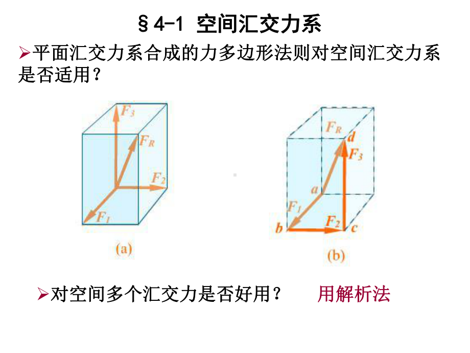 理论力学第七版-第四章-空间力系课件.ppt_第2页